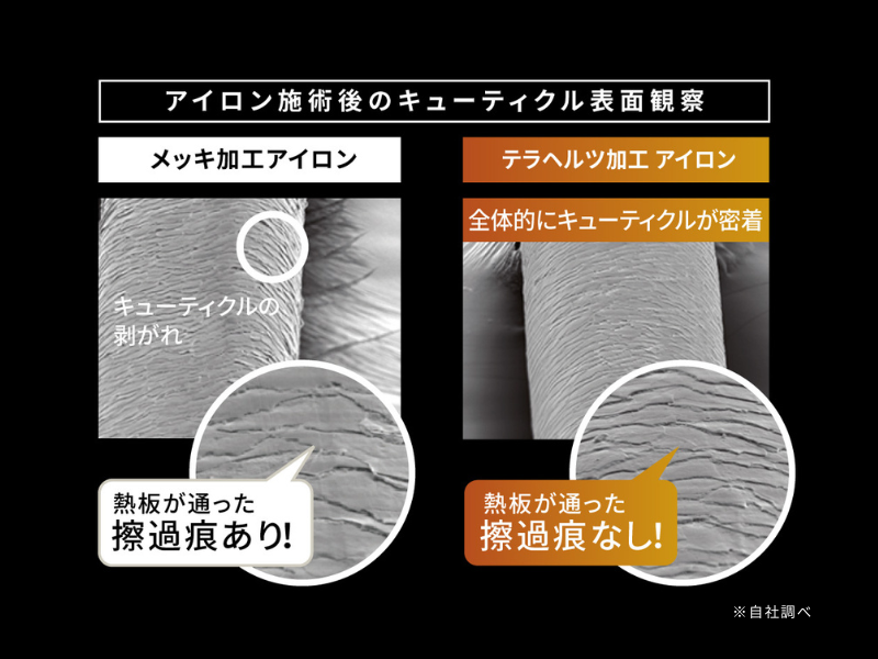 キュアクリスタルプレート使用時のキューティクルの表面画像