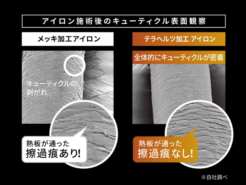 MAGNETHairProストレートアイロンを使用した際のキューティクル表面の様子