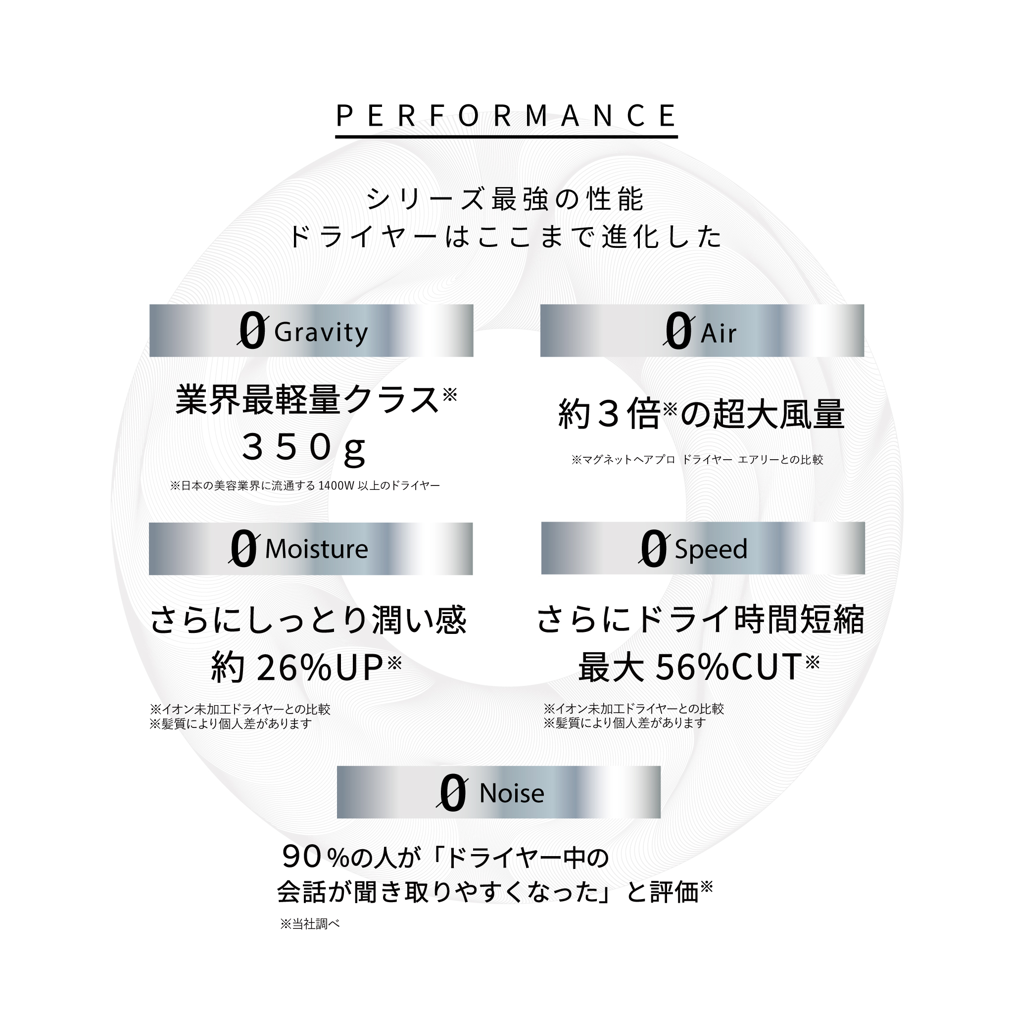 ホリスティックキュアーズ 直営公式オンラインショップ / ホリ ...