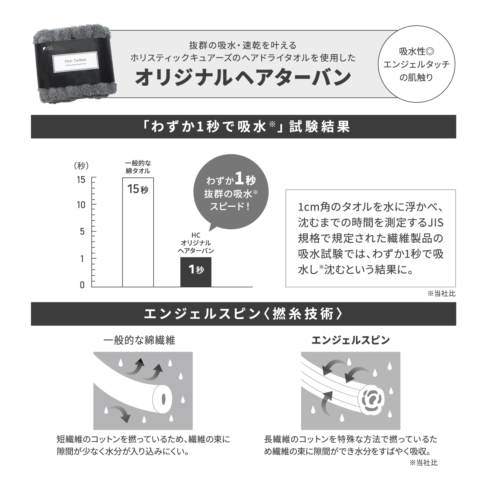 ホリスティックキュア マグネットヘアプロ カールアイロン 32mm / ホリ